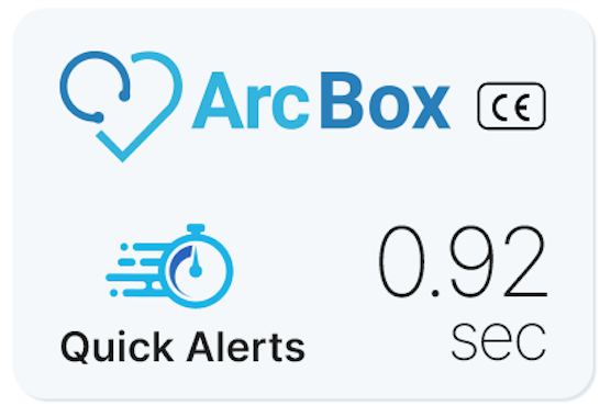 near Real-time